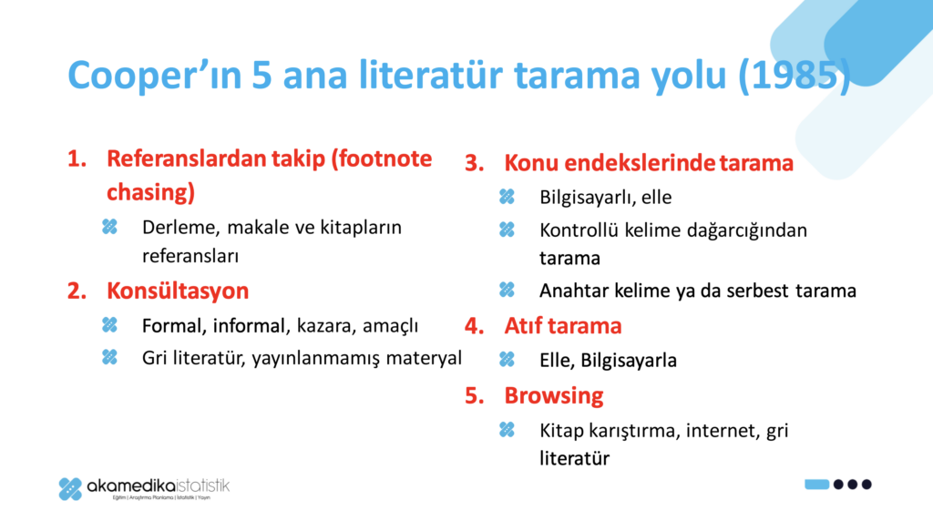 Sistematik Literatür Tarama - Cooper'ın 5 literatür tarama yolu